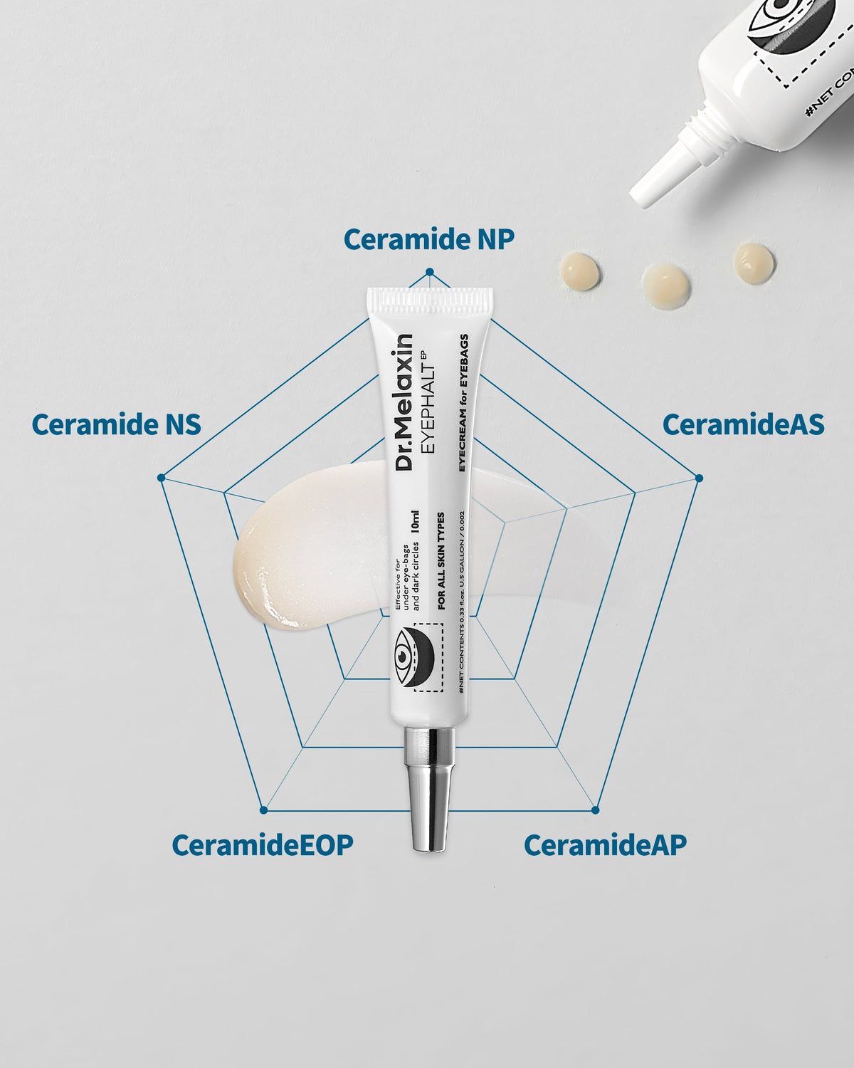 Dr. Melaxin EyePhalt Eye Cream